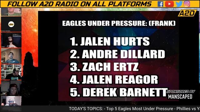 Philadelphia Eagles: TOP 5 PLAYERS MOST UNDER PRESSURE | ZACH ERTZ BACK WITH EAGLES IN 2021!? смотреть онлайн