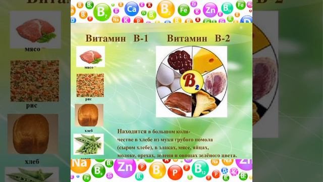 "Что нужно знать о витаминах" смотреть онлайн