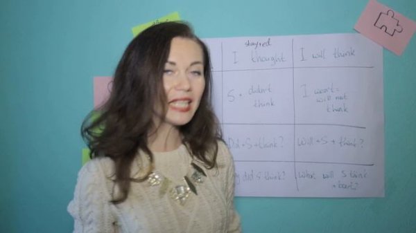 3 основных грамматических времени: прошлое, настоящие & будущее. Освойте их и заговорите свободно!