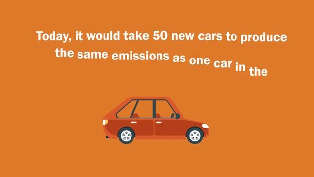 Euro 1 to Euro 6 – Euro emission standards explained смотреть онлайн