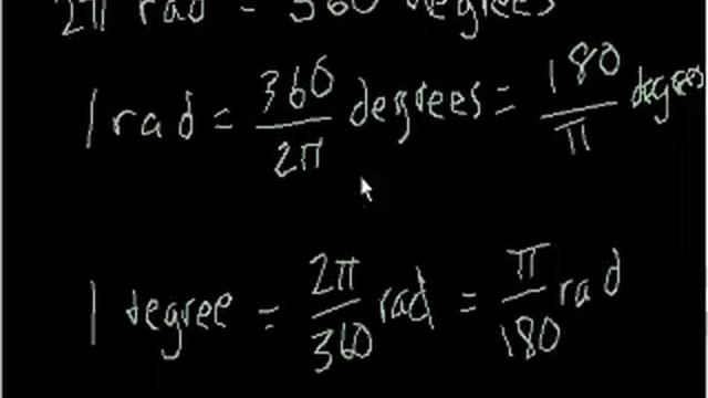 Radian and degree | Unit circle definition of trig functions | Trigonometry | Khan Academy смотреть онлайн
