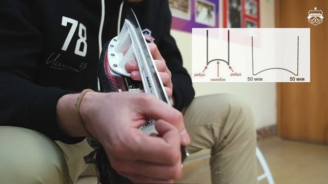 PROхоккей: Разница между хоккеем с мячом и шайбой смотреть онлайн