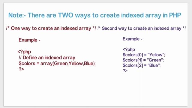 11. What is Array, Types of Arrays & Explain with How To Create An Array in PHP смотреть онлайн