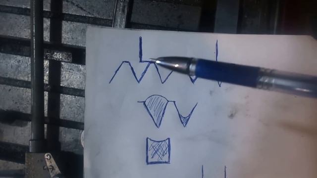 хонингование поверхности цилиндра +79283781177 смотреть онлайн