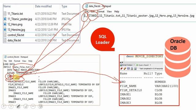 How To Save & retrieve Image files into/from database table using BLOB column смотреть онлайн