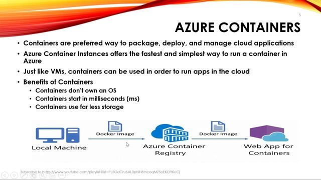 Microsoft Azure Tutorial for Beginners | Intro to Azure Compute Service | 369 ProIT смотреть онлайн
