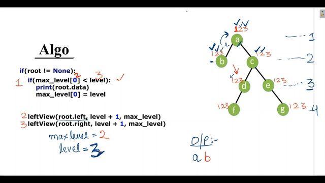 Left view of a binary tree (Algorithm & Code) | | LEETCODE 116 | PYTHON 2020 смотреть онлайн