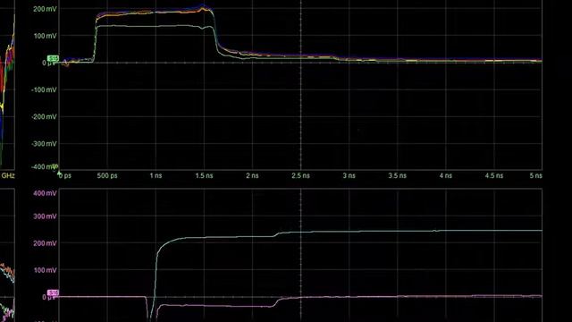 Анализатор цепей и импульсный рефлектометр WavePulser 40iX. Обзор работы во временном домене
