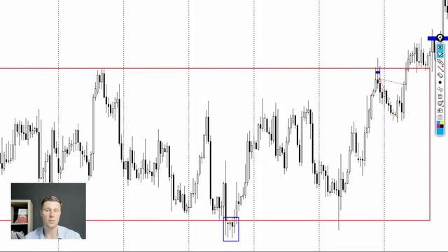 Как правильно сочетать торговлю на младших и старших таймфреймах по ТС "Снайпер" смотреть онлайн