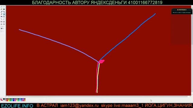 ТАЙНЫ ГУРУ ДУХ СПОСОБНОСТИ ВРАТА РАЗВИТИЯСНЫ АСТРАЛ БУДДА СВОБОДНАИЯ смотреть онлайн