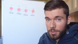 Поругался с девушкой. Что делать? ?