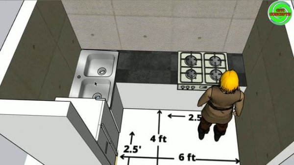 Standard Kitchen Size | Standard Kitchen Dimension | Minimum Kitchen Size | Kitchen Counter Height