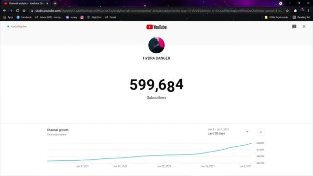 Hydra danger subscribe count 600k react смотреть онлайн