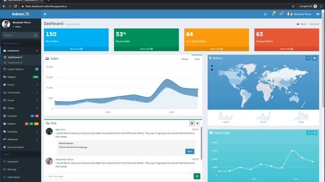 Free Admin Dashboard - Flask Dashboard AdminLTE | AppSeed смотреть онлайн