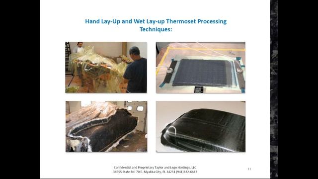 Composite Materials for Aircraft Structures смотреть онлайн