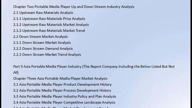Global Portable Media Player Report Market Size and Forecast 2016 смотреть онлайн