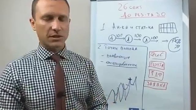 Как выйти на стабильный профит за 10 недель ч. 2! Технический анализ! Бесплатное обучение трейдингу смотреть онлайн