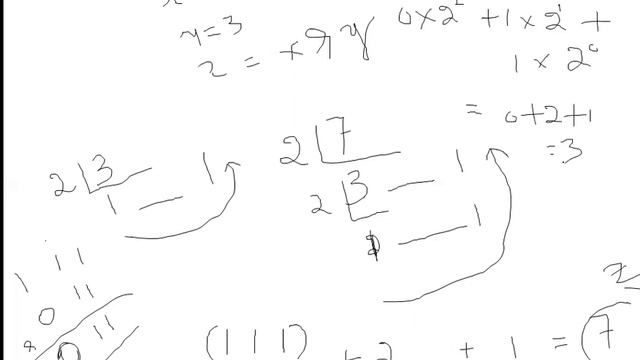 LOGICAL AND BITWISE OPERATORS WHICH ARE COMMON IN C, C++ AND JAVA PART II смотреть онлайн