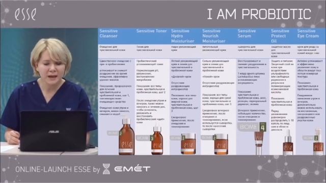 Линия Sensitive- линия для чувствительной кожи смотреть онлайн