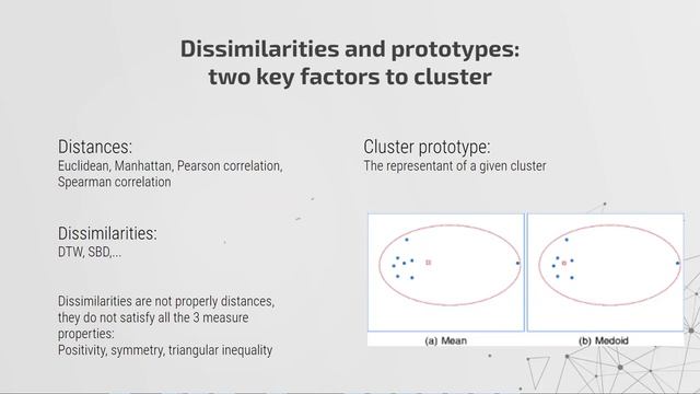 ML Together: Unsupervised time series clustering (part 1) смотреть онлайн