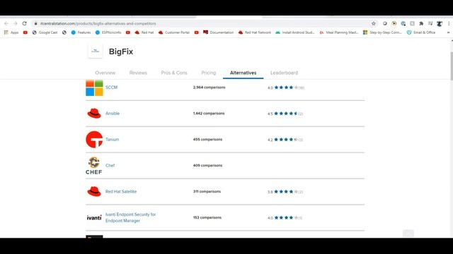 #Linux Admin RealTime Patch management overview and Tools смотреть онлайн
