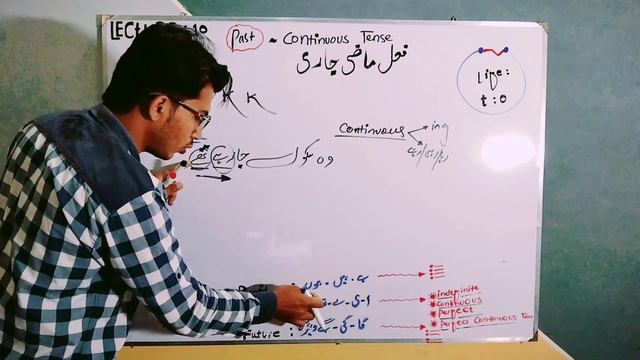 lecture No 10|| past continuous tense|| Tense kasa sikha||PW Usman Nawaz||dream Orator Usman|| Engl смотреть онлайн