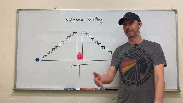 ESL Games (GWG) #111 Volcano Spelling |dice| смотреть онлайн