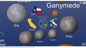 От самого маленького до самого большого во Вселенной!