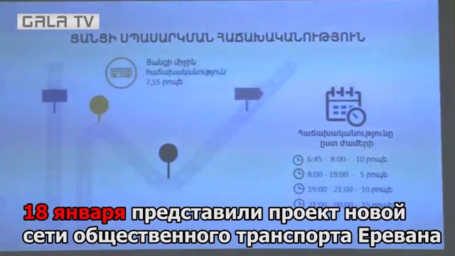 Обзор важнейших новостей Армении за период с 15 по 21 января смотреть онлайн