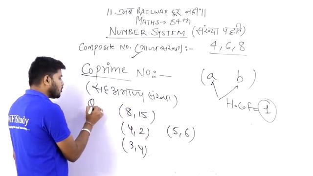 Number System Concept | Best Explanation with Unit Digit Short Tricks смотреть онлайн