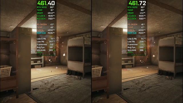 Nvidia Drivers 461.40 Vs 461.72 Test in 8 Games смотреть онлайн