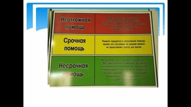 Основы сестринского дела: Устроиства и основные функции приемного отделения. Ембергенова А.М. смотреть онлайн