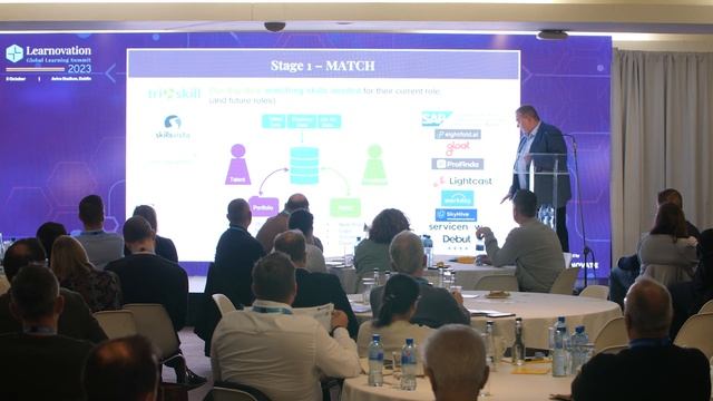 Co-creating a Solution to Support Ireland’s Core Digital and Data Skills Peter Gillis Learnovate смотреть онлайн