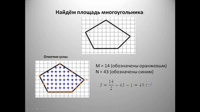 Как найти площадь любой фигуры на листе в клетку, зная только одну формулу смотреть онлайн