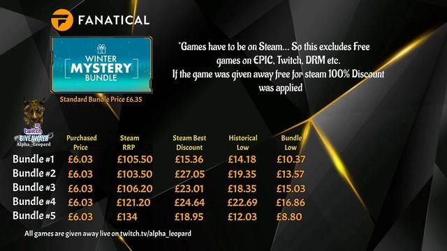 Fanatical Winter Mystery Bundle...Opening 5x Bundles 50 Games in Total смотреть онлайн