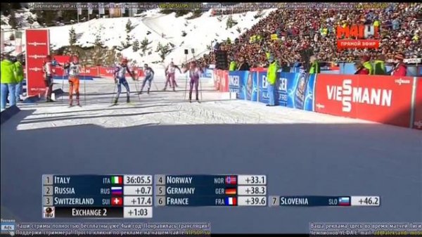 Биатлон Мужчины Эстафета Антхольц 24.01.2016