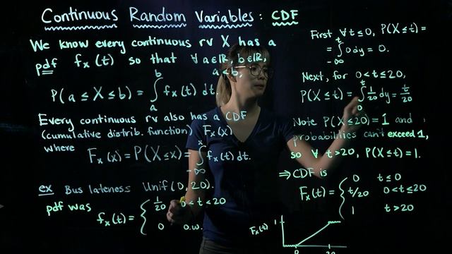 Cumulative Distribution Functions for Continuous Random Variables смотреть онлайн