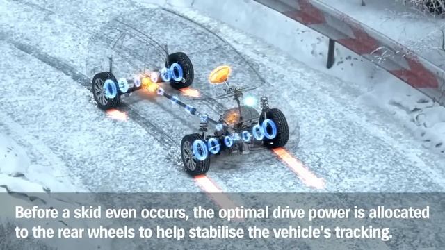 Suzuki ALLGRIP 4WD System