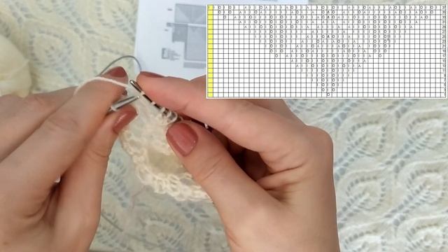 Шаль Гейл. Подробный МК. Часть 1. смотреть онлайн