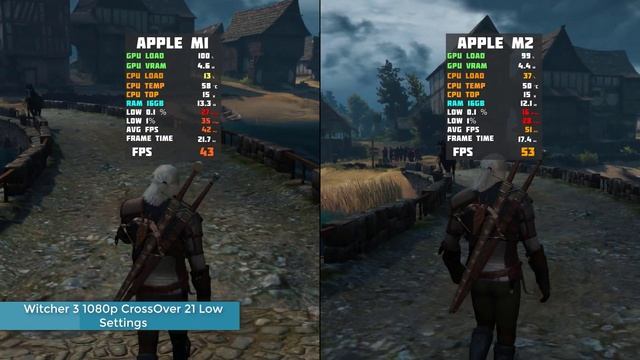 Apple M2 Vs Apple M1 - Gaming Test