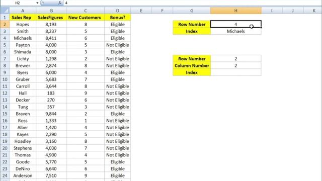 INDEX Function in Excel | Rohit Narang смотреть онлайн