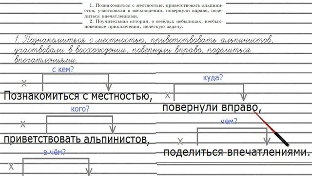 Упражнение №132 — Гдз по русскому языку 5 класс (Ладыженская) 2019 часть 1 смотреть онлайн