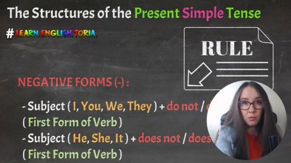 PRESENT SIMPLE TENSE: Negative Sentences with Regular VERBS - English Lesson #learnenglishtoria