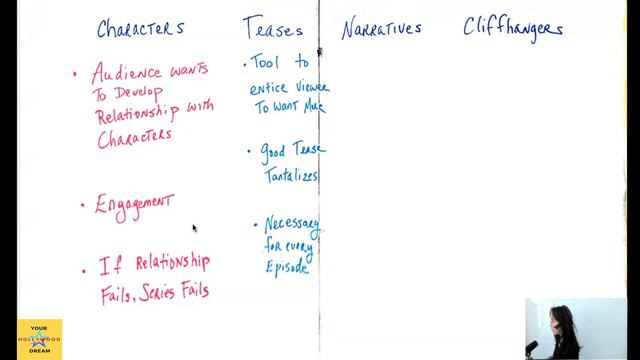 How to Write a TV Series in 2024 ... Use This Checklist смотреть онлайн
