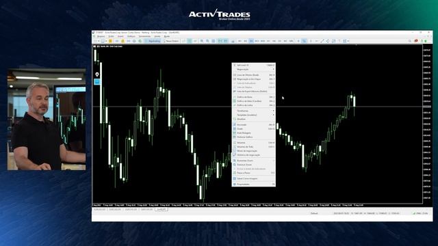 Aprimore seu operacional depois desta aula sobre Metatrader 5 смотреть онлайн