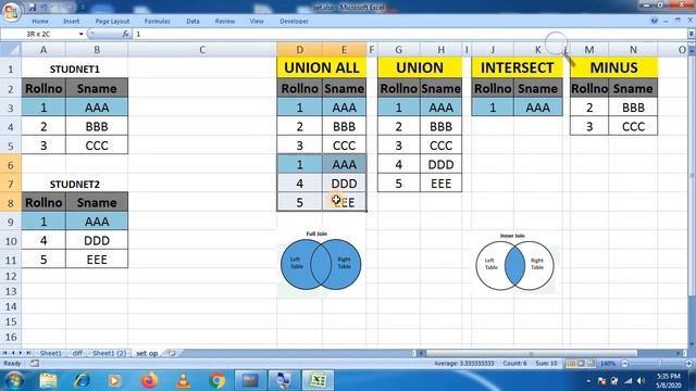 Set Operation in DBMS | Union | Intersect | Minus смотреть онлайн