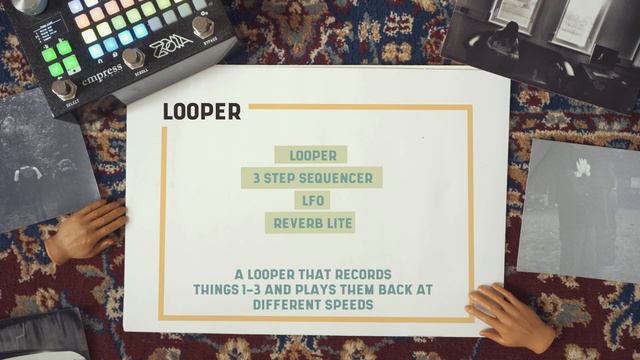 Dream Pedal: Ep. 3 "Our Cloud" A Generative Ambient Machine with ZOIA смотреть онлайн