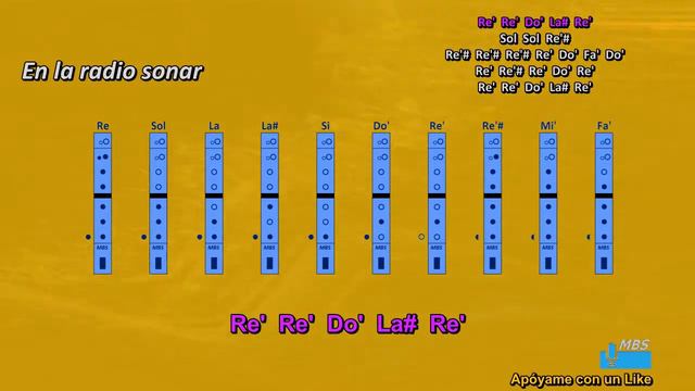 La Última Canción Flauta Dulce / Paulo Sergio / Tutorial con notas tipo karaoke смотреть онлайн