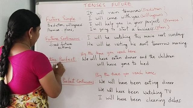 Tenses FUTURE in Telugu смотреть онлайн