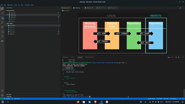 Git Add смотреть онлайн
